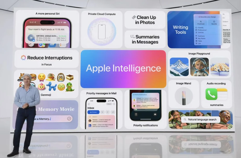 iPhone nào có thể truy cập Apple Intelligence?