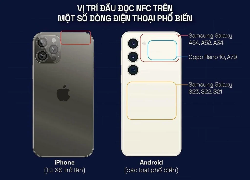 xac thuc cccd voi ngan hang 1