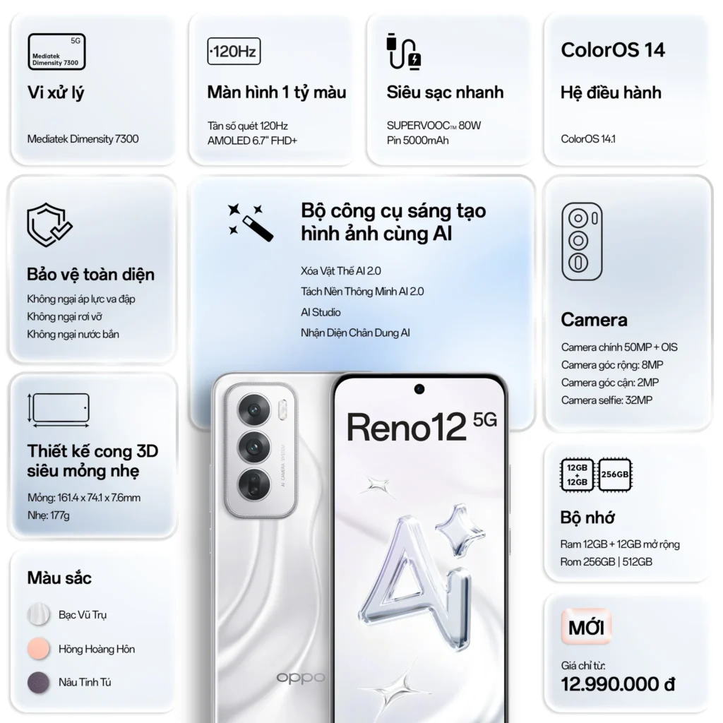 oppo ra mat reno12 series 2