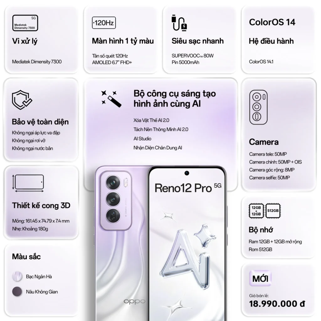 oppo ra mat reno12 series 3