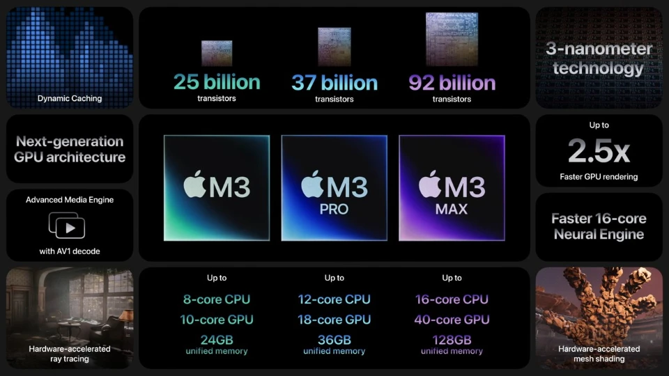 tai sao bo nho apple lai dat 1