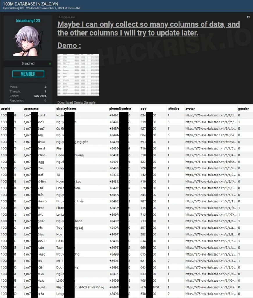 lo du lieu 100 trieu tai khoan zalo 1