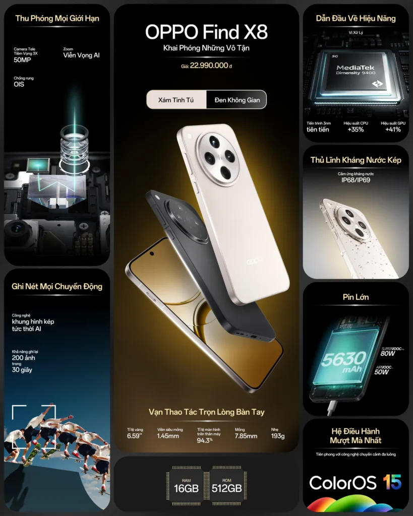 oppo find x8 series ra mat viet nam x8