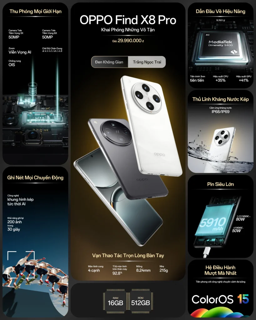 oppo find x8 series ra mat viet nam x8p