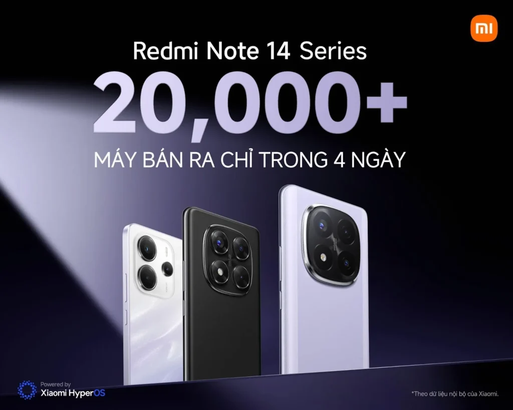 redmi note 14 series lap ky luc