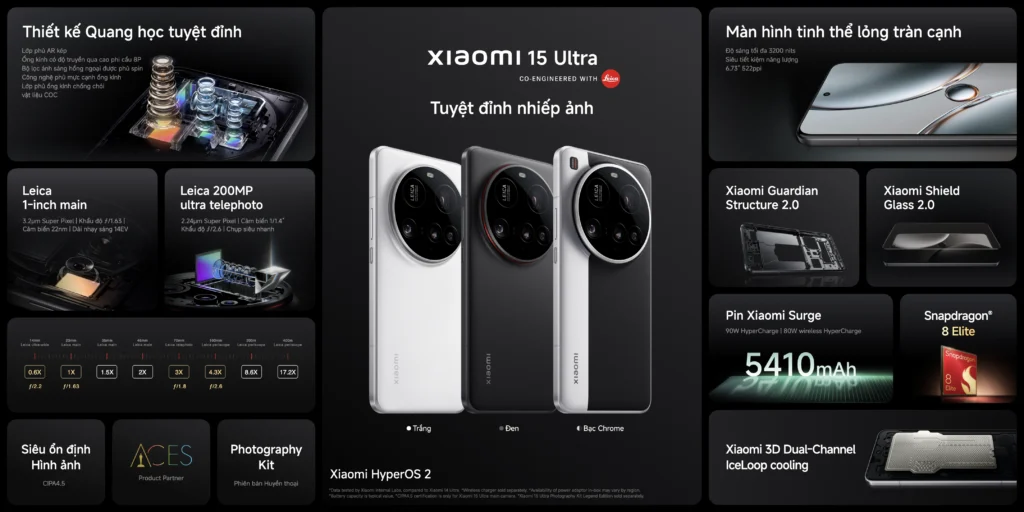 xiaomi 15 ultra ra mat tai viet nam