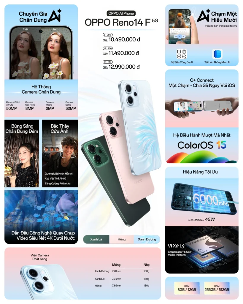 gia ban va cau hinh oppo reno14 series 1