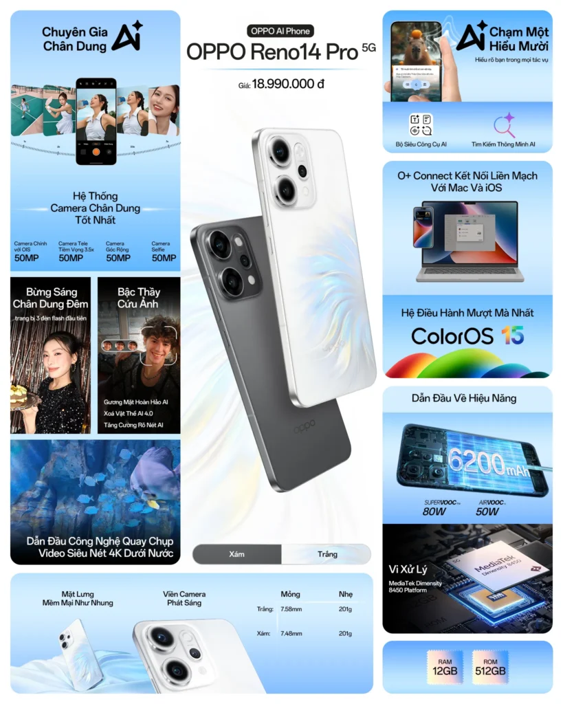 gia ban va cau hinh oppo reno14 series 3