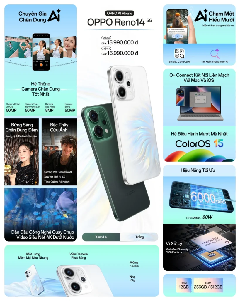 gia ban va cau hinh oppo reno14 series