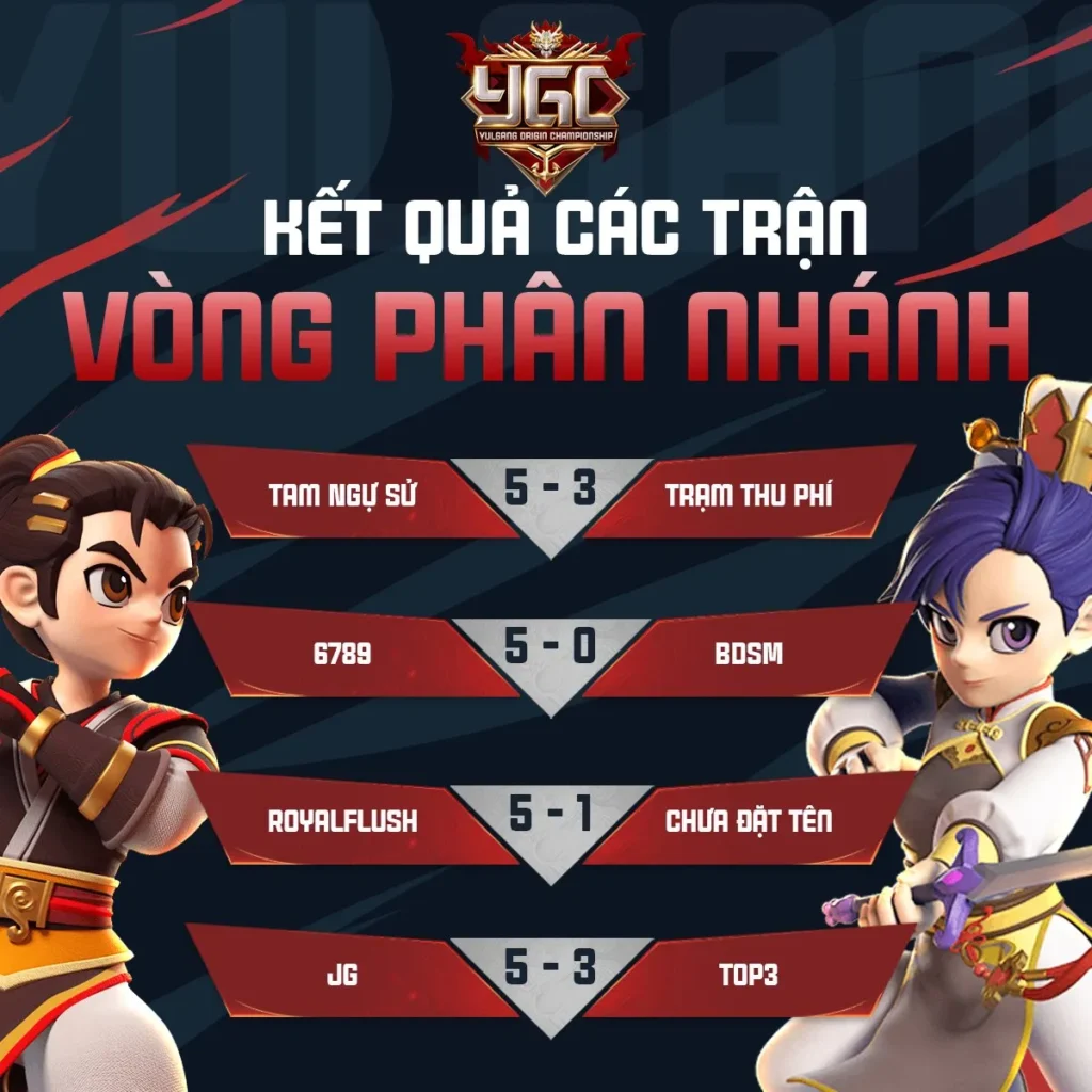 ket qua giai dau yulgang origin championship 2