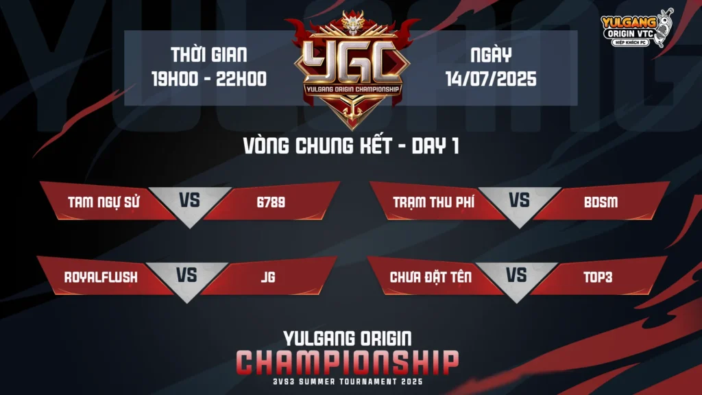 ket qua giai dau yulgang origin championship 3