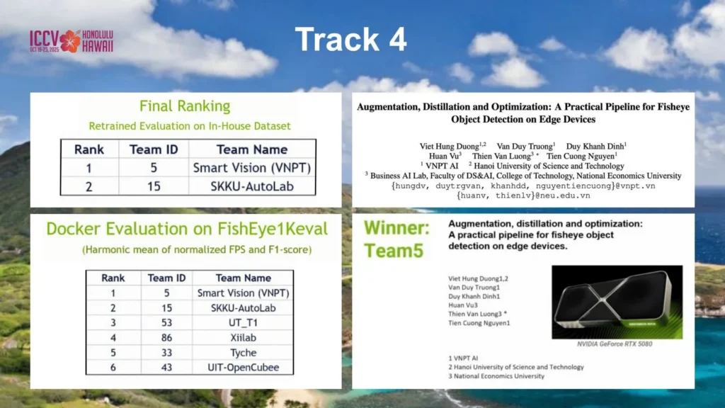 ky su viet dung dau san choi ai 2