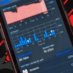 Cách kiểm tra và tắt ứng dụng chạy nền ngốn pin, ngốn dữ liệu trên iPhone và Android