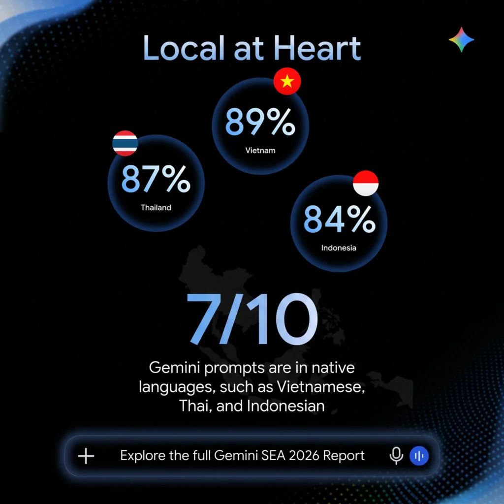 ung dung gemini cua google nhan doi nguoi dung 1