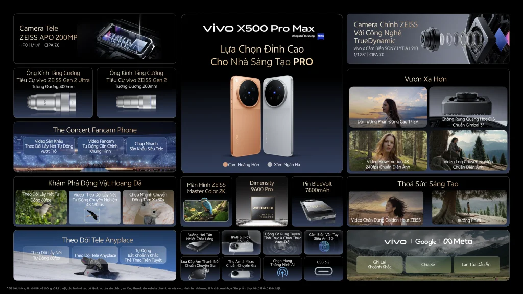 vivo x500 series ra mat tai viet nam 3